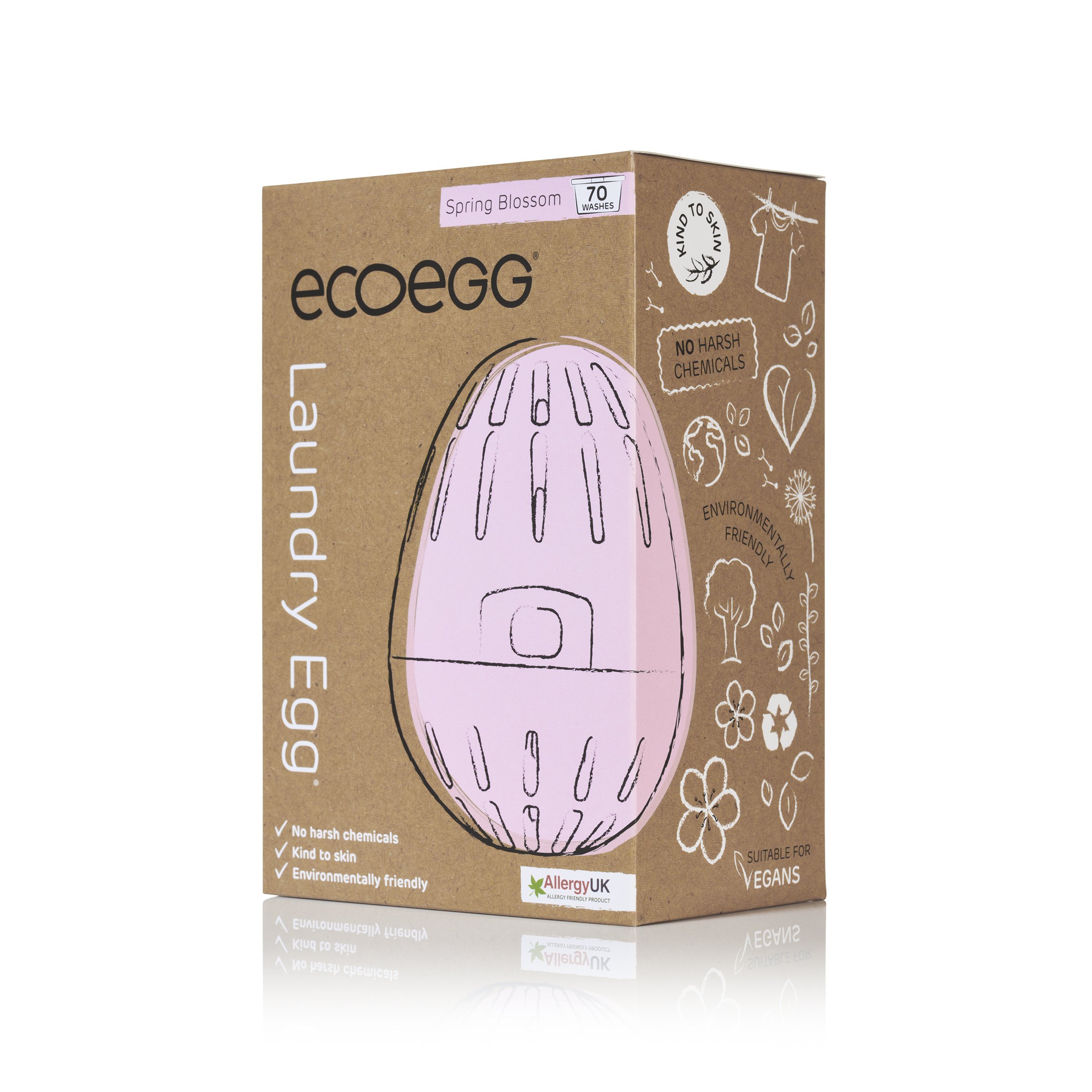 ECOEGG Laundry Egg - Image 5