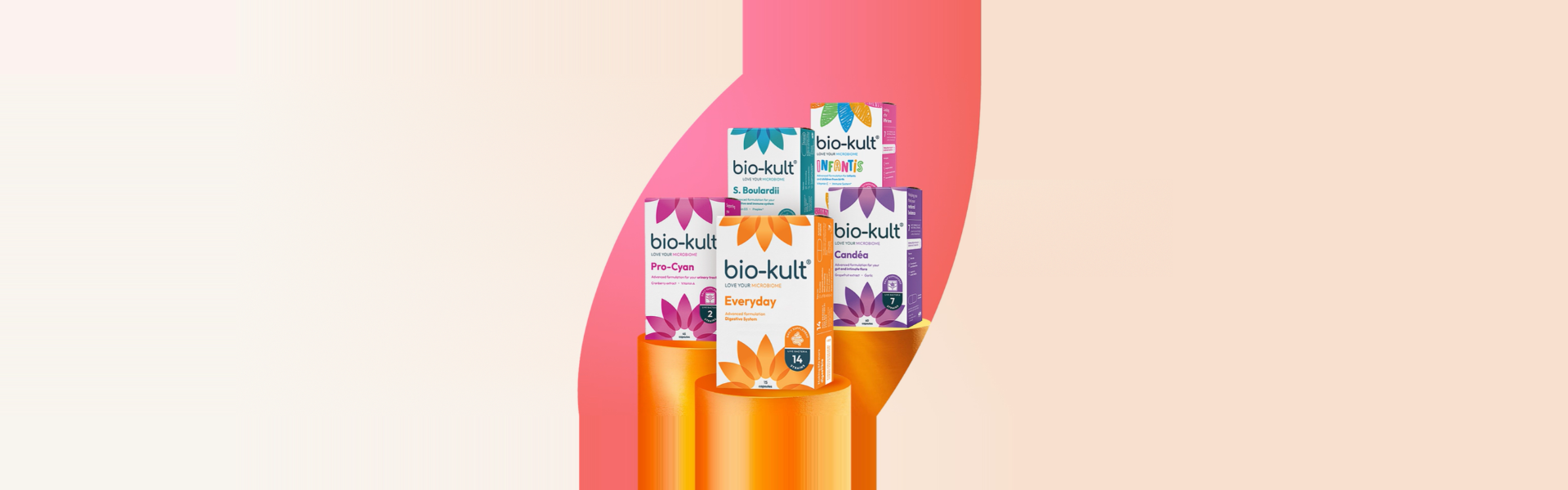 Bio-kult